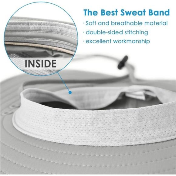 Mens Outdoor Sun Hat with Face Neck Flap UV Protection Wide Brim Fishing Hat - Picture 6 of 8